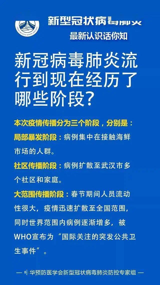 全球新款肺炎挑战与应对策略