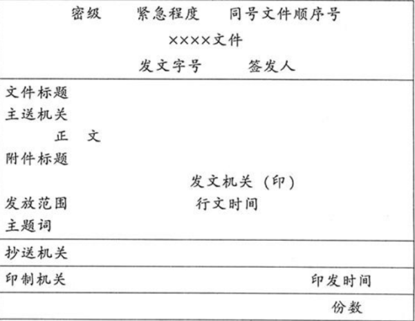 最新公文格式研究与探讨，聚焦2012年公文格式分析