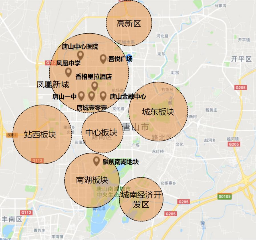 唐山楼盘最新价格概览与深度分析