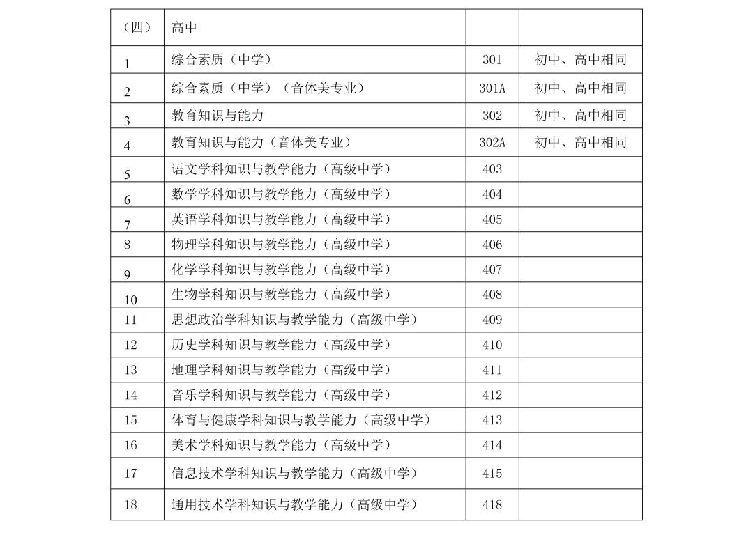 最新考试公告全面解读