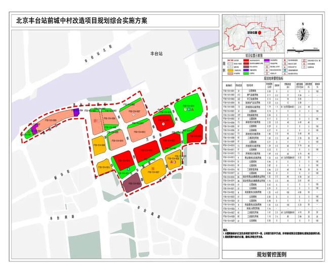 丰台最新规划，塑造未来城市繁荣活力新篇章