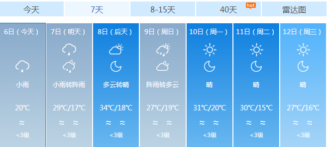 乌苏市招聘动态更新与职业机会展望