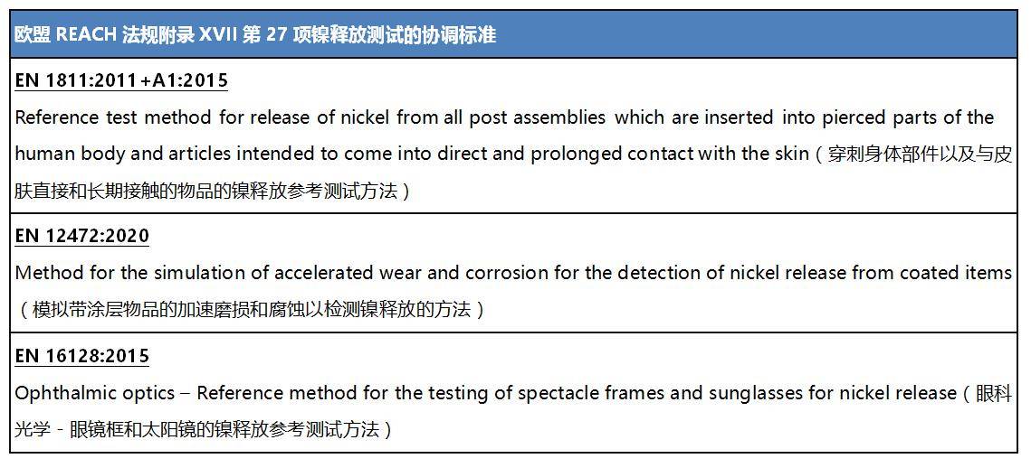 REACH标准引领欧洲化学品管理新时代