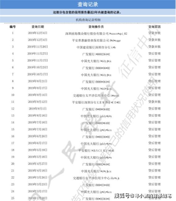 最新征信报告揭示信用价值，推动金融发展助力经济增长