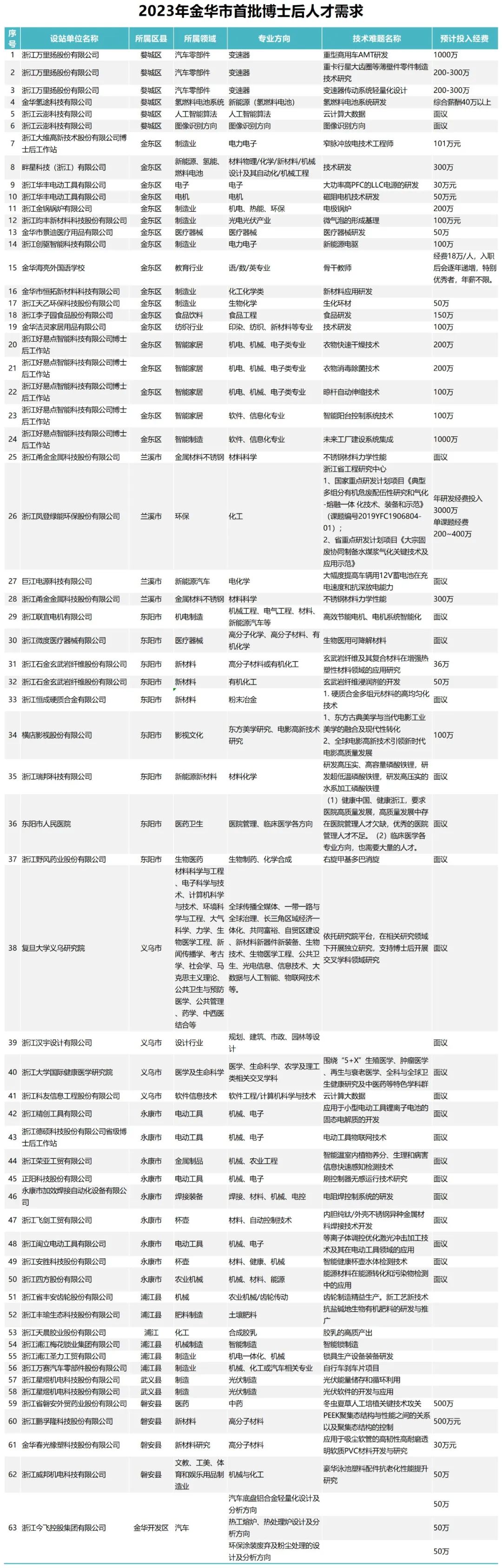 德清武康最新招聘动态与职业机会展望