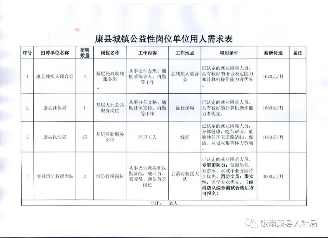 尚志市殡葬事业单位招聘信息与动态更新