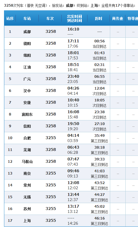 最新火车时刻表出炉，重塑出行体验