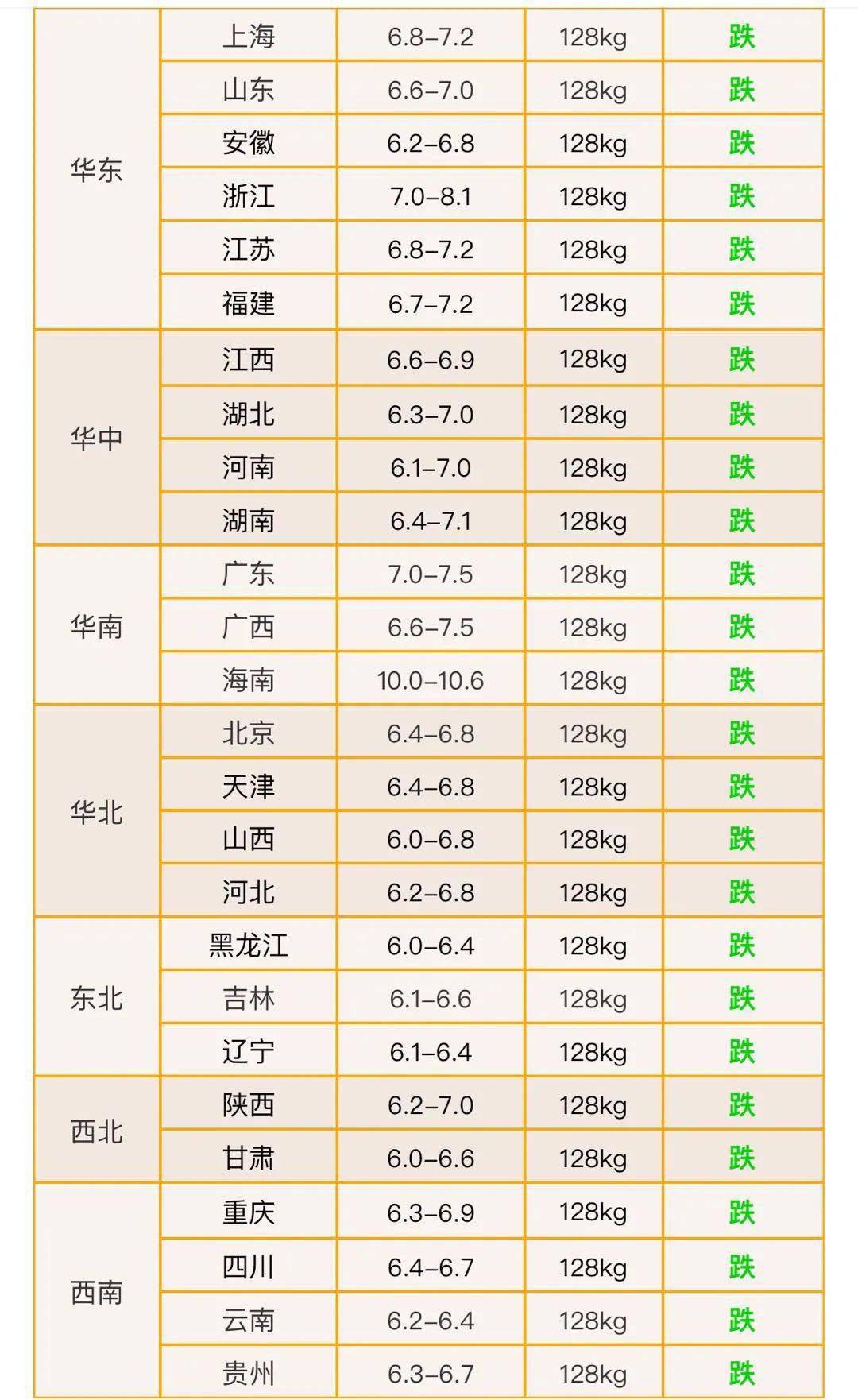 最新兽药配伍禁忌研究综述