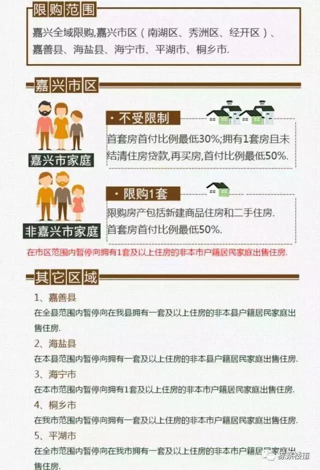 赣州最新限购政策解读与分析