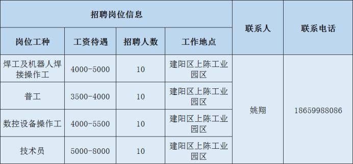 最新半挂招聘信息与细节解析