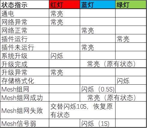 蓝灯最新下载指南与相关信息详解