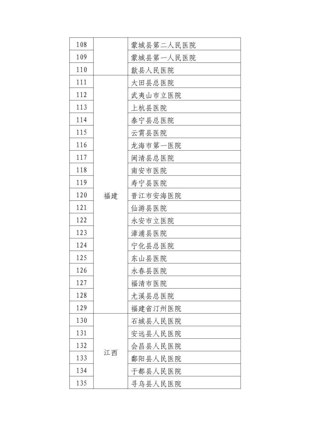 清流县数据和政务服务局新项目，推动数字化转型，优化政务服务体验