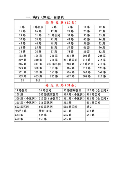 大西江农场最新交通动态报道