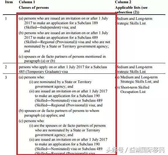 澳洲最新移民清单，探索未来蓝图与机遇