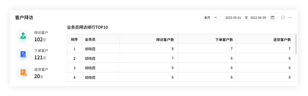 管家婆精准一肖一码,安全设计解析策略_仙王BIY238.08