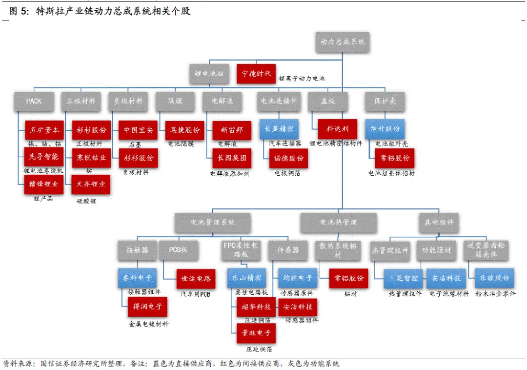 新奥精准资料免费提供630期,时代资料解释落实_绿色版QEB469.22