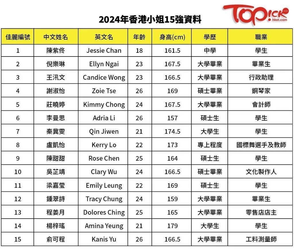 2024年香港内部资料最准,资料汇编权威解读_羽化PDM909.22