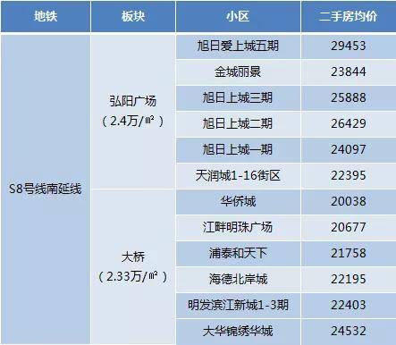 2024澳门正版资料大全,内部收益率_低阶BVX70.22