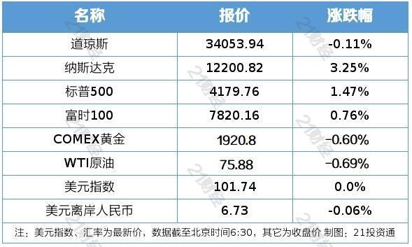 2024新奥正版资料免费大全,最新热门解答定义_普虚境YEF501.31