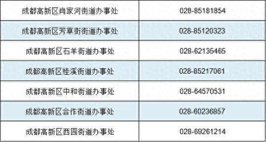 六盒宝典2024年最新版开奖澳门,最新热门解答定义_圣神SPU17.37