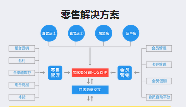 7777788888精准管家婆全准,个体内差异评价_电信版DQA144.26