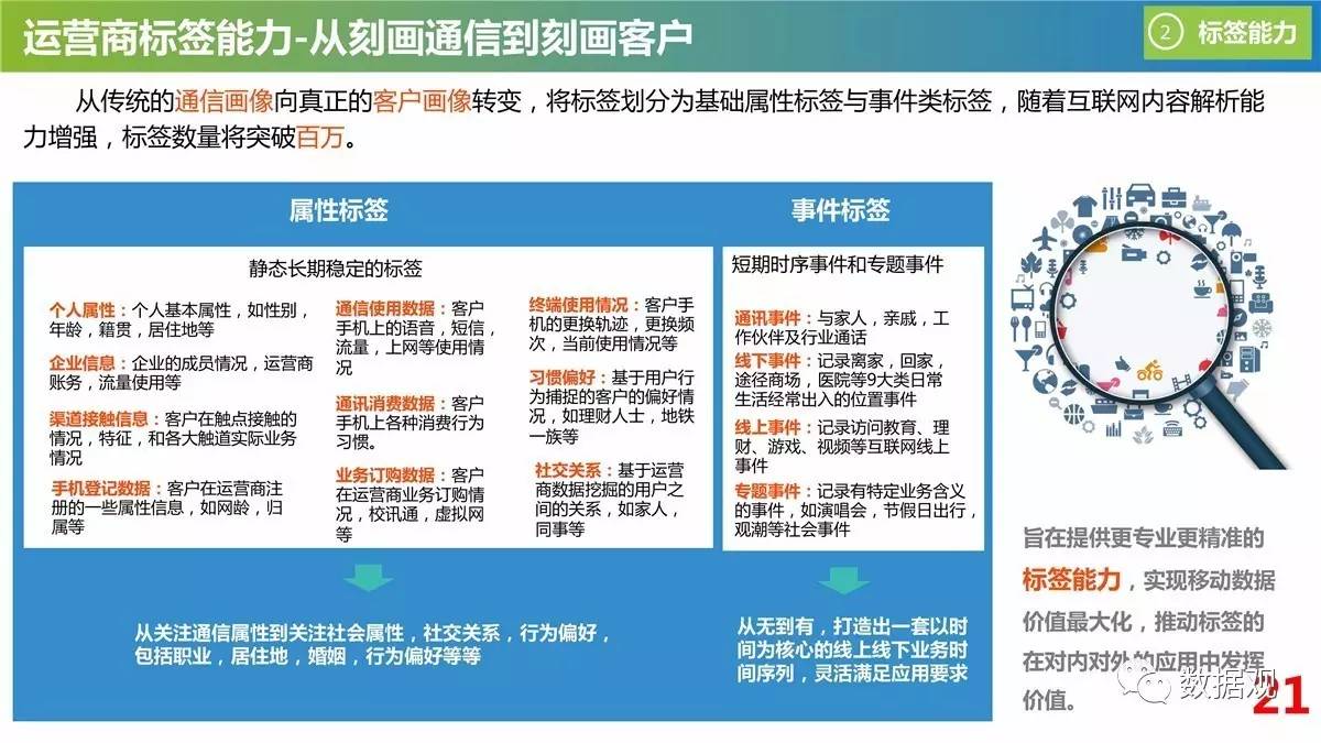 新澳门资料免费精准,数据资料解释落实_灵神境FZA151.49