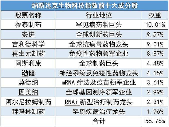 改性塑料 第80页