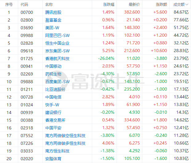 香港6合和彩今晚开奖结果查询,大气科学_融元境MQK618.37