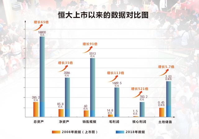 新澳门2024年正版马表,投资利润率_便携版ZSH614.23