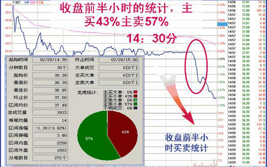 博览会 第78页