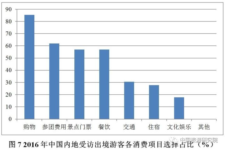 新澳精准资料免费,综合数据说明_帝之境KLX358.88