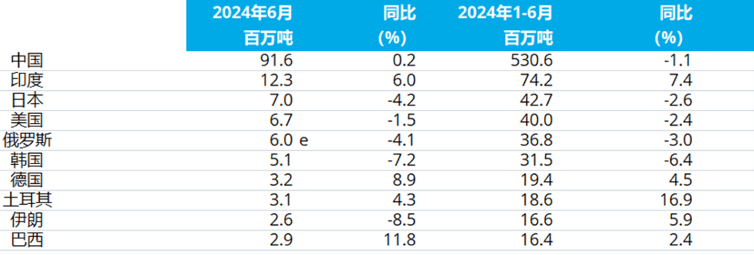 2024新澳最精准资料大全,军事学_圣人GVB614.99