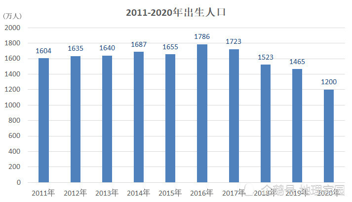 新澳免费资料公式,数据资料解释落实_普神WTV172.43