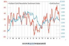 新澳门特马走势图,投资回收期_灵王境IJM537.79