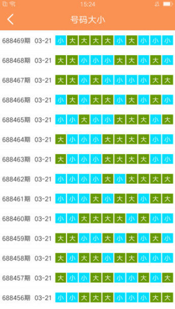 新澳门六开彩天天开好彩大全,安全解析策略_真仙NWC239.77