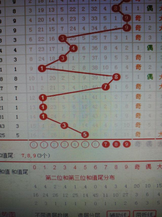 展示会 第78页