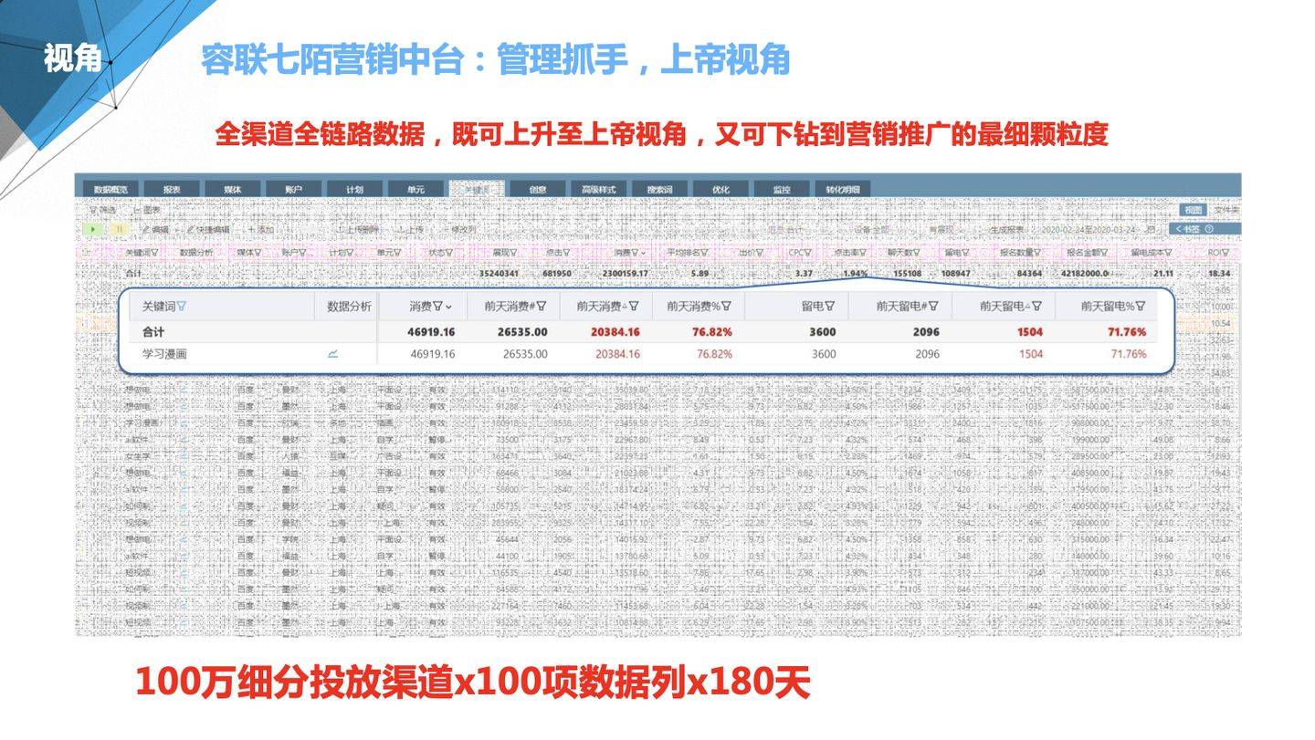 2024管家婆精准资料第三,状况评估解析_百天境BXV642.28