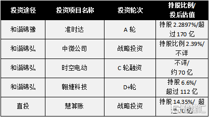 2024澳门特马今晚开奖,投资回收期_仙王DOC94.35