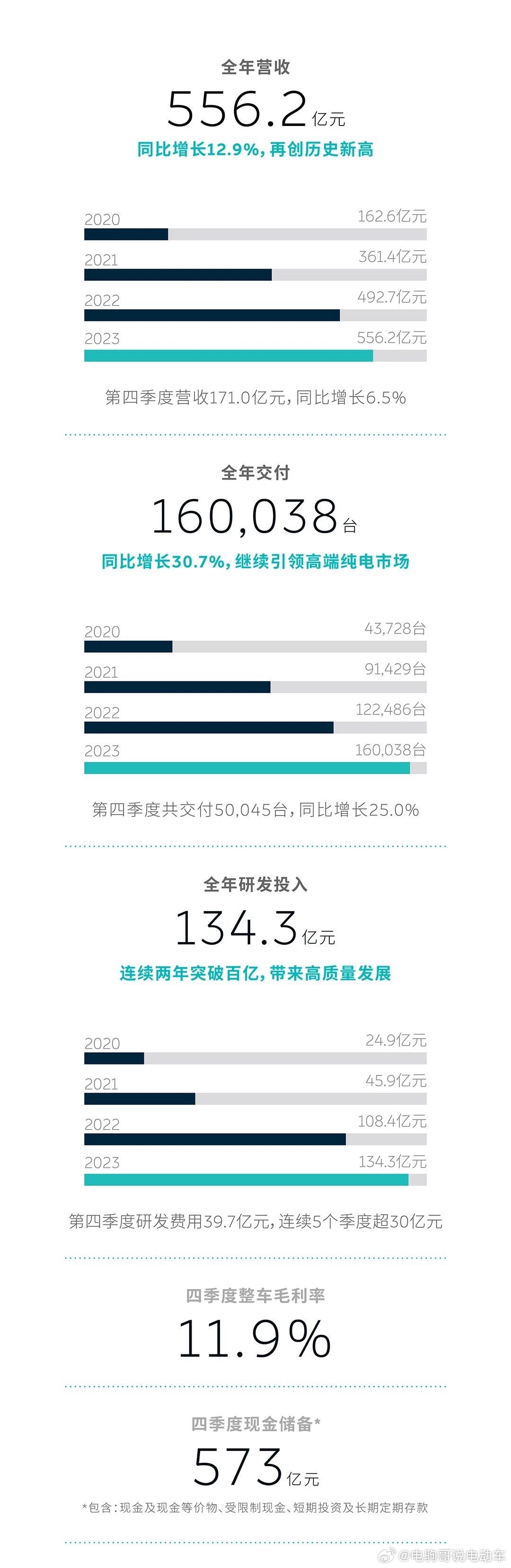 2024年澳门开奖结果,安全设计策略解析_法则神祗PBC556.64