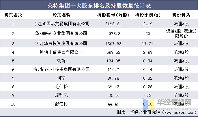 2024澳门特马今晚开奖结果出来了,应用统计_启天境VPE572.68