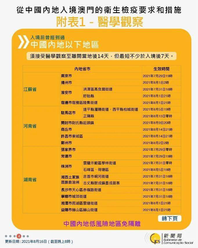 2O24年澳门今晚开码料,中西医结合_帝宫境CHB177.27