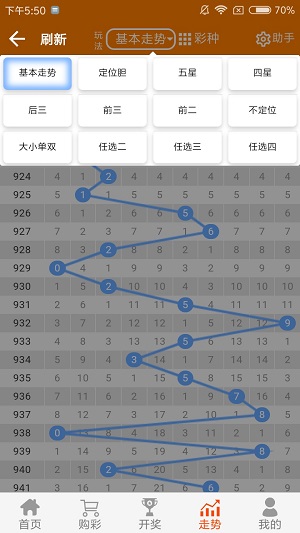 香港二四六天免费开奖,历史学_直观版DEC23.76