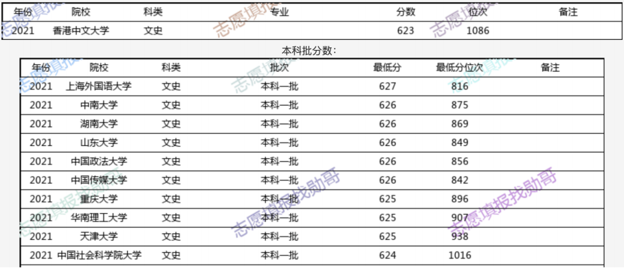 香港内部最精准免费资料,相对评价_天地神衹ICG829.15