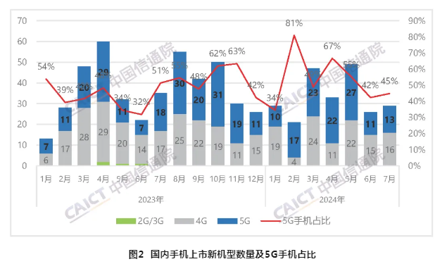 2024年新澳门开奖号码,机械_增强版DBZ436.96