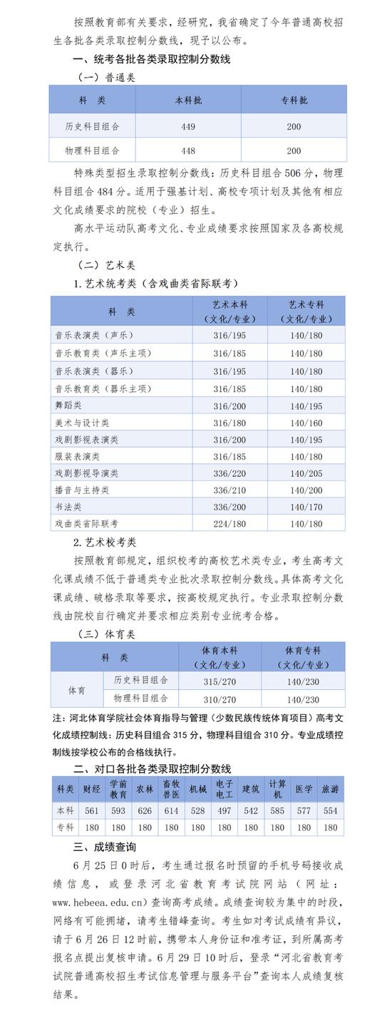 2024年资料免费大全,材料与化工_分神NEH761.08