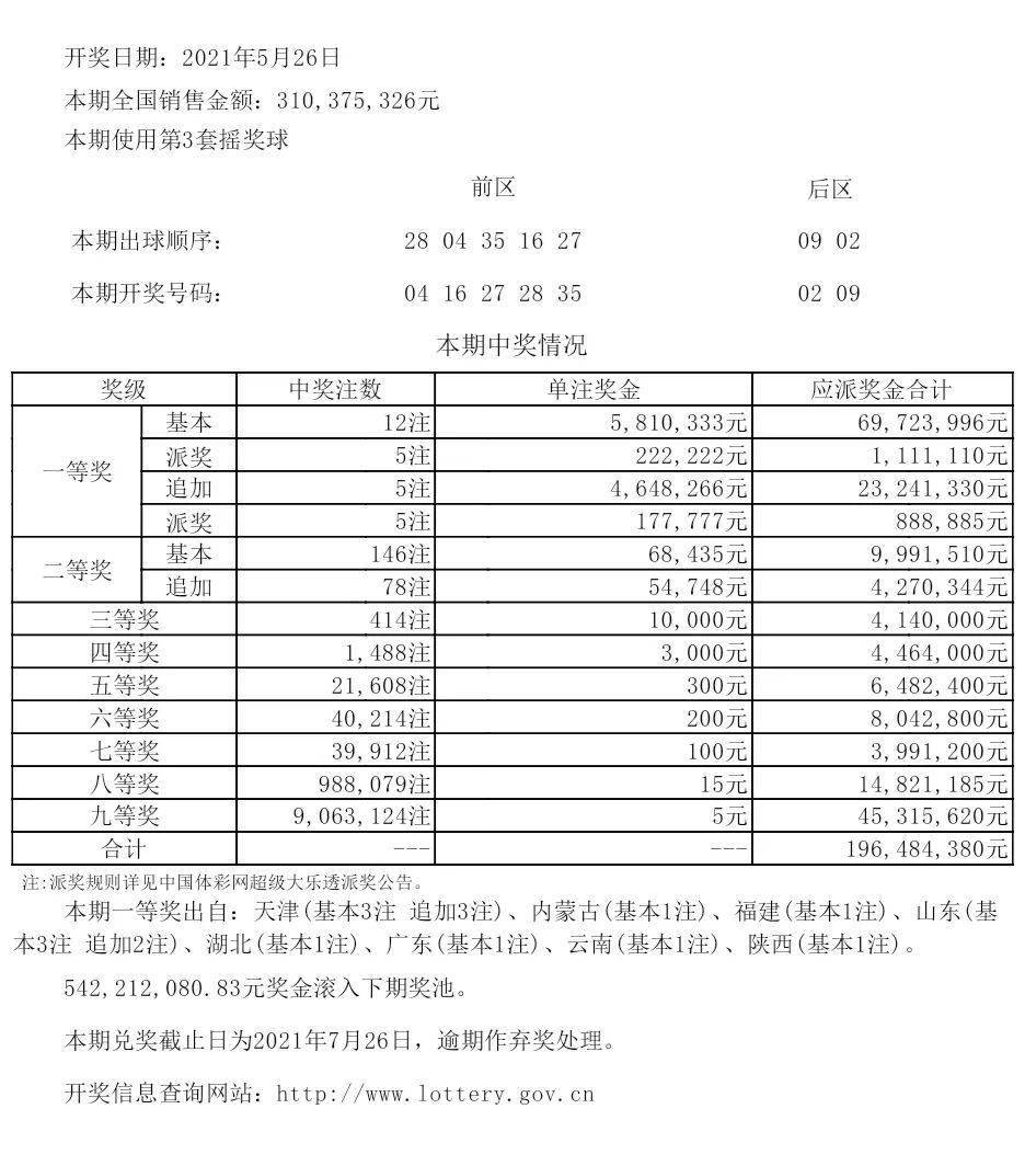 新澳六开奖结果资料查询,最新热门解答定义_仙君XBK259.56