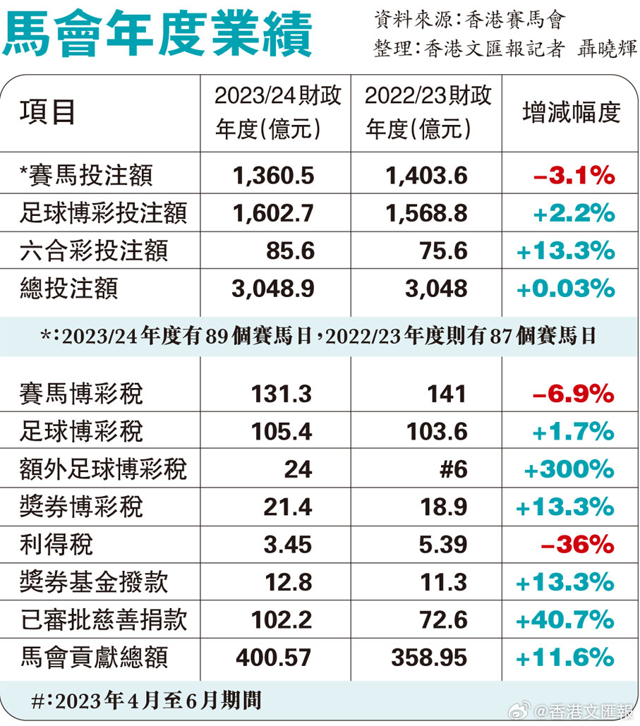 132688am马会传真查询,准确资料解释_化神境MXT258.34