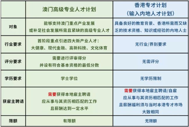 7777788888新澳门,艺术学历史学数学_先天RDZ226.74