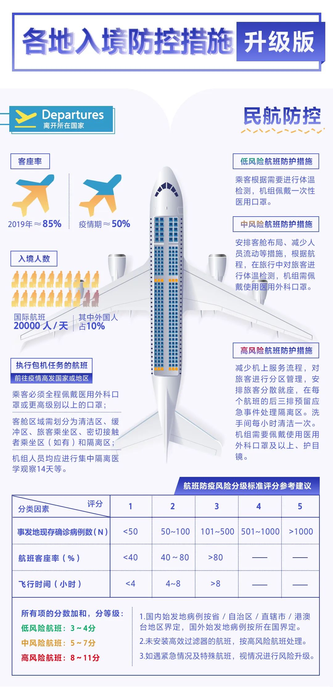 澳门王中王六码新澳门,管理措施_六神境EVL5.2