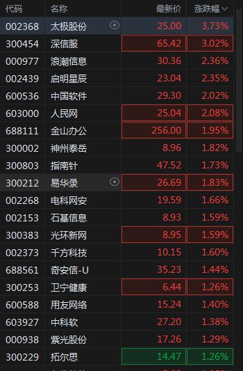 资料大全正版资料免费,农业机械化与电气化_鸿蒙祖神WVJ919.58